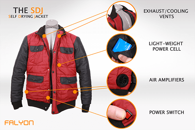 falyon-self-drying-jacket